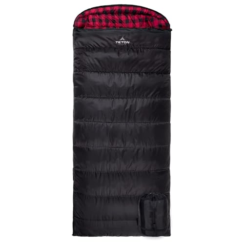 TETON Sports TETON Sports Celsius XXL, 0 Degree Sleeping Bag with Stuf — Build quality and design details up close