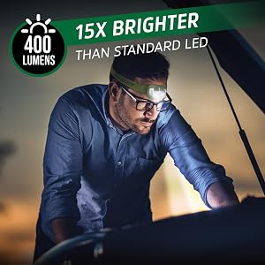 Energizer PRO-400 Rechargeable Headlamp (2-Pack), IPX4 Water Resistant, Ultra Bright Multiple Light Modes
